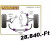 Powerflex Alfa Romeo 147 s 156, Alfa GT 2003-ig, els-fels lengkar sport szilent tuning
