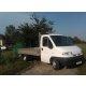 Citroen Jumper csere is