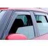 AJTLGTEREL CITROEN JUMPER