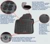 Rezaw mretpontos gumisznyeg 201215 CITROEN Berlingo/PEUGEOT Partner 1997-2008