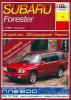 Javtsi kziknyv aut Subaru Forester 1997