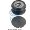 Genertor szabadonfut Suzuki Wagonr, Ignis, j Swi Diesel 1.3