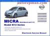 Jav tsi kziknyv aut Nissan Micra K12 2002
