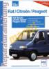 Fiat Ducato, Citroen Jumper, Peugeot Boxer 2000 - 200...