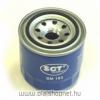 Suzuki Swi 2005 Olajszr SCT Benzines