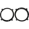 Audi A3 96-03 130mm els hangszr bept keret