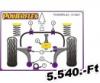 Powerflex Audi S3 Quattro, 1999-2003-ig, kormnym rgzt sport szilent tuning