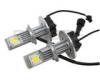New Design 10w led angel eyes car headlight for bmw e60 Epistar LED