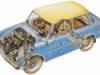 Trabant alkatrszek