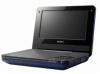 SONY DVPFX730L Hordozhat DVD Lejtsz