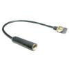 ET 4519 Aut antenna talakt adapter