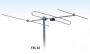 ISKRA FM-30 F CCIR URH rdi antenna