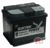 Electric Power 12V 45Ah Jobb+ akkumultor 12V 45AH/360A