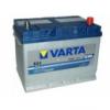 Varta Aut Blue Dynamic 12V 70Ah 630A zsia Jobb+ akkumultor