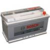 Aut akkumultor Bosch Silver Plussz S5 12V 100Ah jobbplusz
