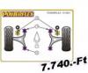 Powerflex Alfa Romeo 164 V6 s Twin Spark, 1987-1992-ig, els stabiliztor kls sport szilent tuning