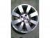 FIAT STILO, DOBLO, BRAVO - Gyri alufelni 16x7