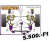 Powerflex Honda Civic (Typ: EG, EH, EJ), kivve Type-R, 1992-1996-ig, els stabiliztor kls sport szilent tuning