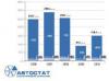 Search results lada granta sport