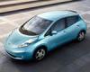 Elszr nyerte elektromos aut az v autja cmet