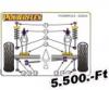 Powerflex Saab 99, 1975-1984-ig, hts lengscsillapt fels sport szilent tuning