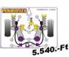 Powerflex Vw, Volkswagen Golf 4, 1997-2006-ig, kormnym rgzt sport szilent tuning