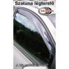 KIA K2500 els ablak lgterel