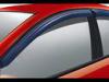 KIA RIO I LGTEREL