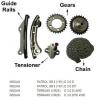 Nissan Terrano Patrol vezrmlnc szett vezrmlnckszlet