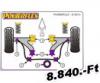 Powerflex Peugeot 106, 106 Rallye, 1991-2003-ig, els stabiliztor kls sport szilent tuning