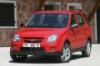 SUZUKI IGNIS ALKATRSZEK ELADK